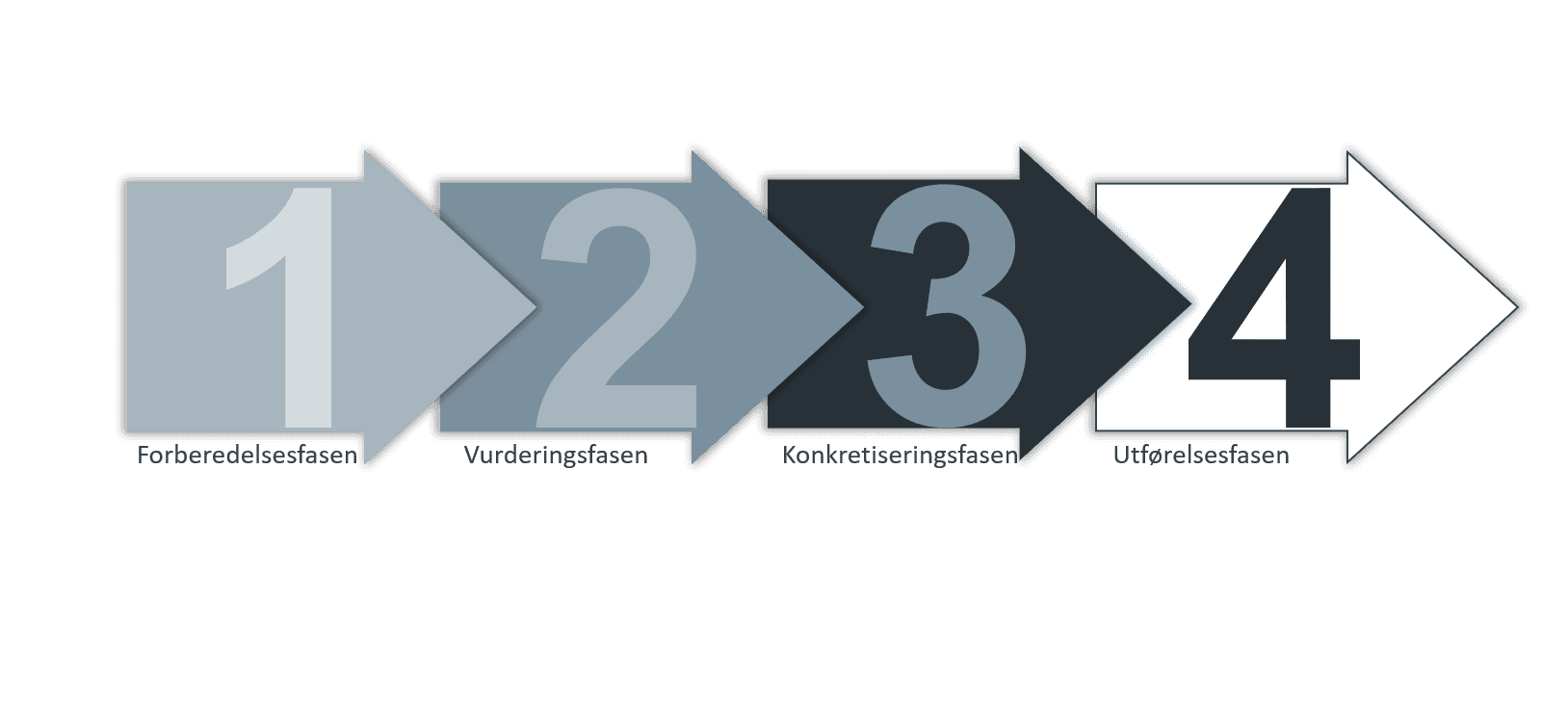 Innholdsillustrasjon